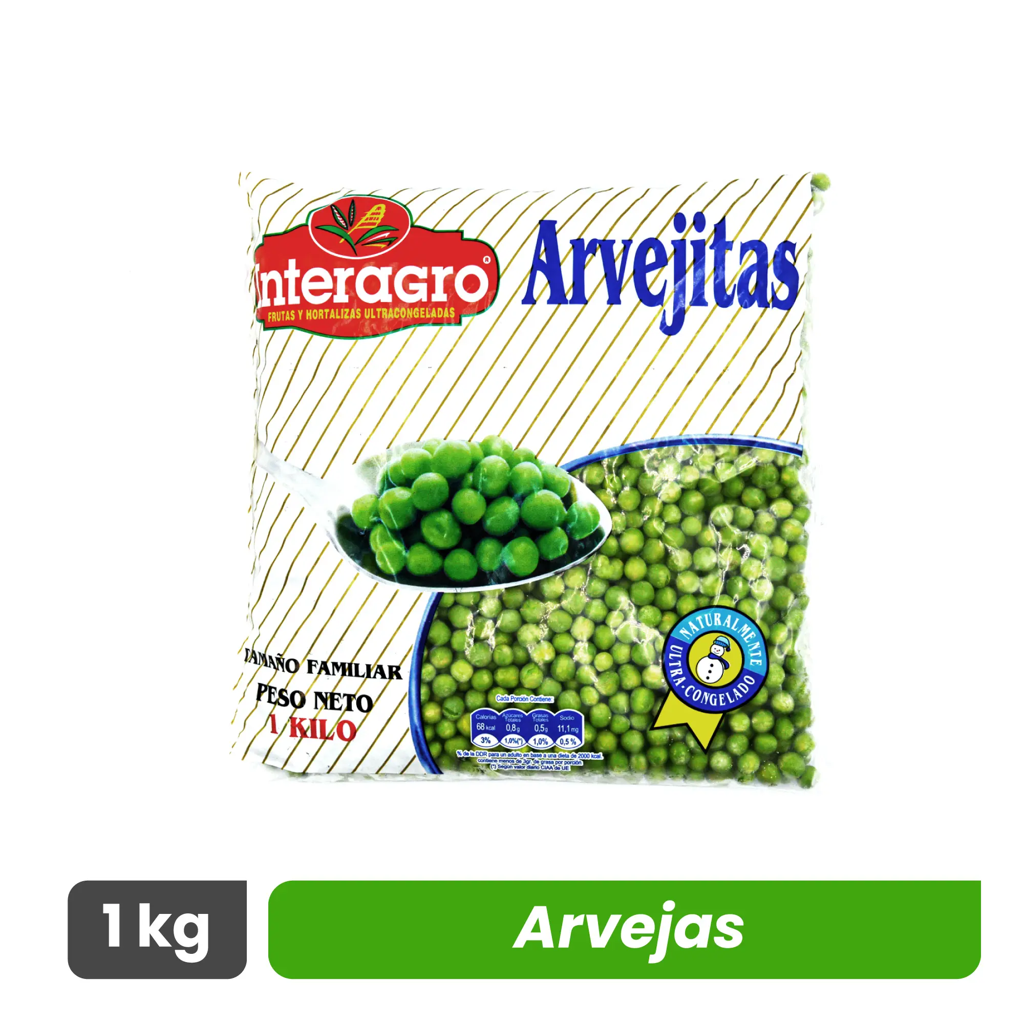 Arvejas - Caja 16 kg